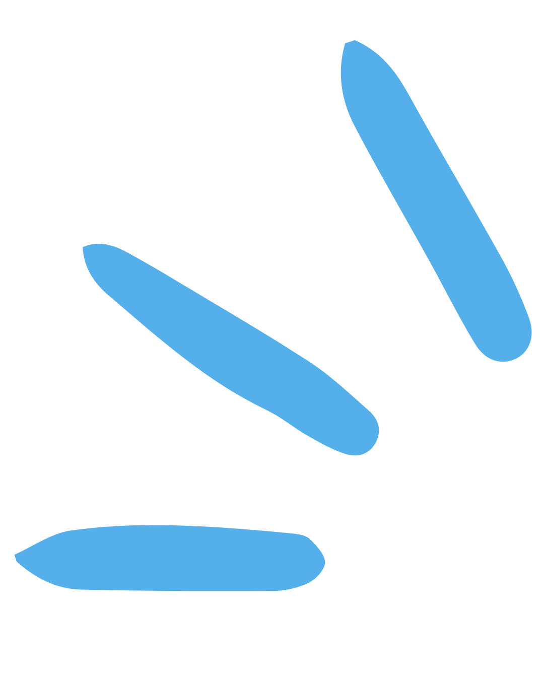 shape