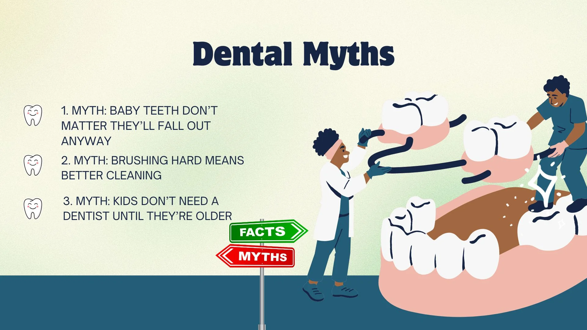dental myths