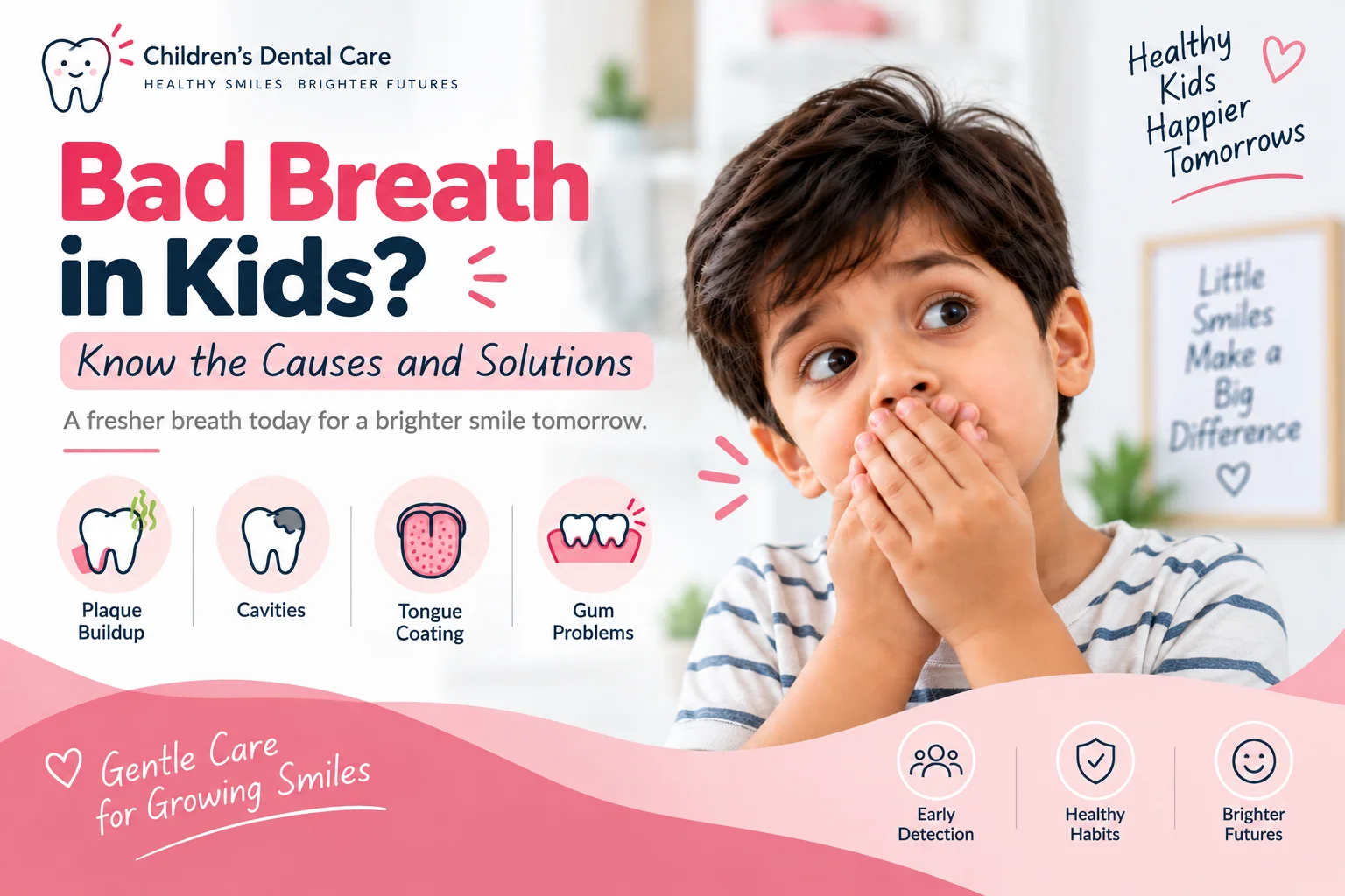 dentist in Rewari